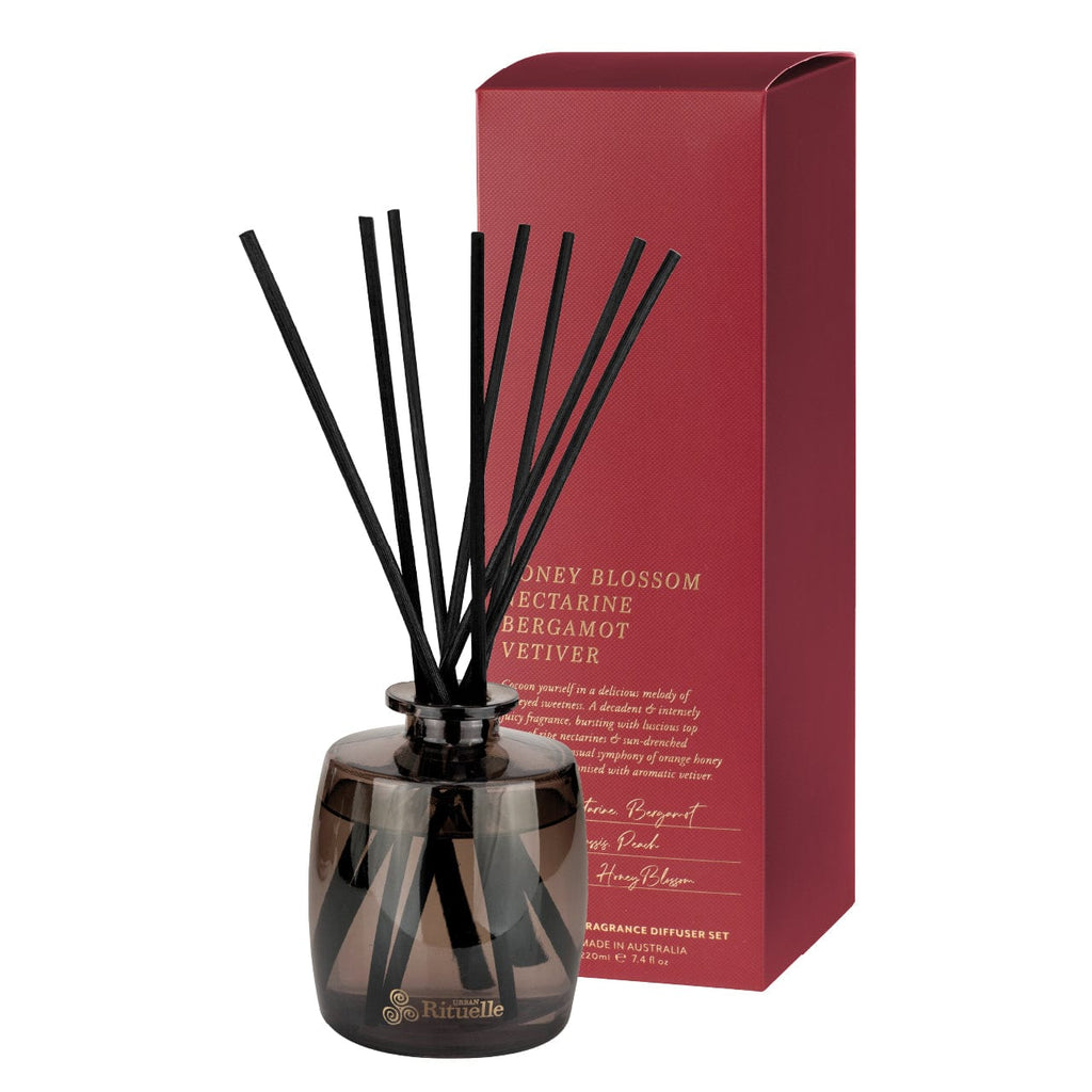Urban Rituelle Diffuser | 6 Fragrances - Urban Rituelle - Coco Blue