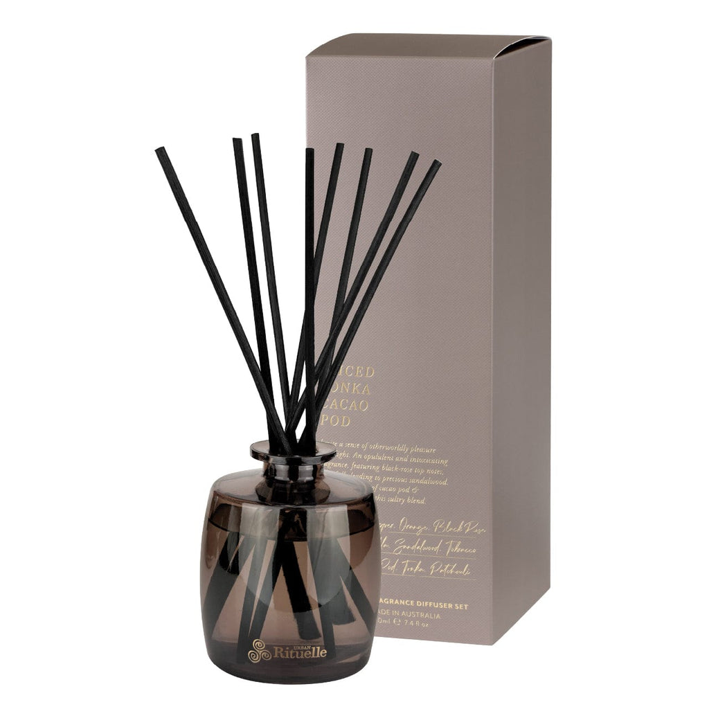 Urban Rituelle Diffuser | 6 Fragrances - Urban Rituelle - Coco Blue